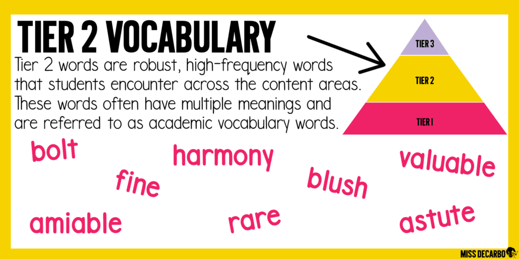 Tier 2 Vocabulary Image